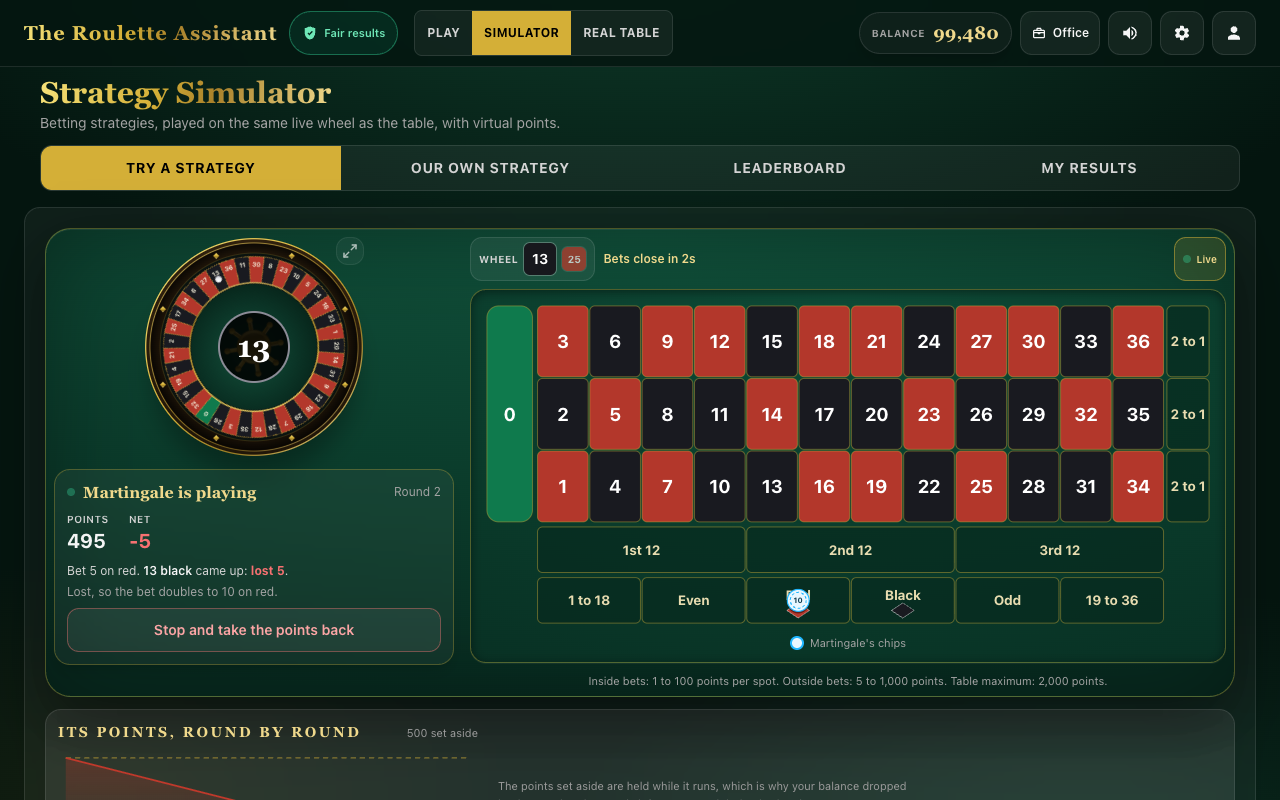 The Strategy Simulator: a classic betting system playing the live wheel, round by round.